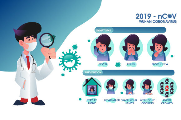 Download Doctor Analysis Corona Virus in Lab - Virus Collection